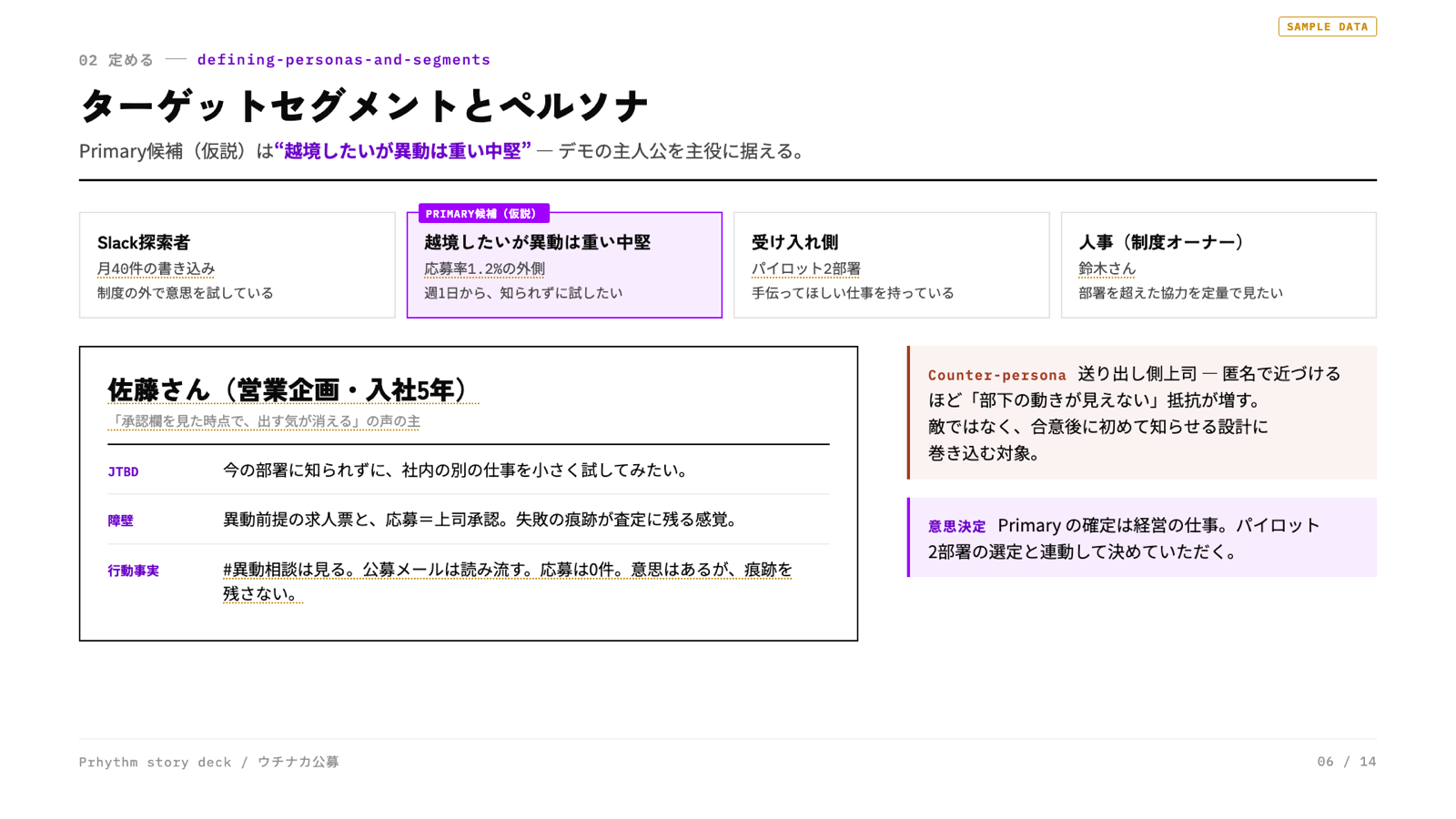 defining-personas-and-segments のスライド見本